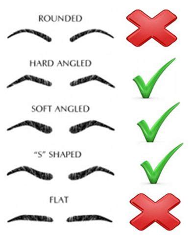 Perfect Eyebrows Round Face