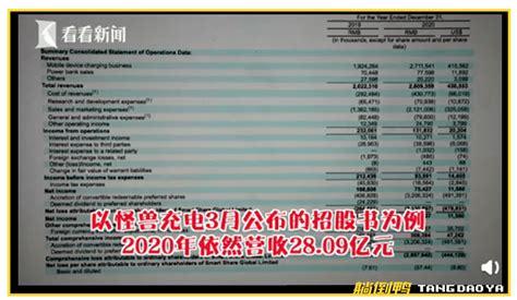 让王思聪“吃翔”的共享充电宝，用一次要花99了？！收费