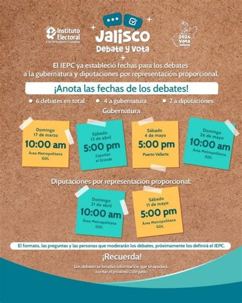 Este Domingo Primer Debate Entre Aspirantes A La Gubernatura Notigram