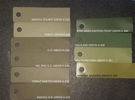 Cerakote Green Swatches : r/ar15