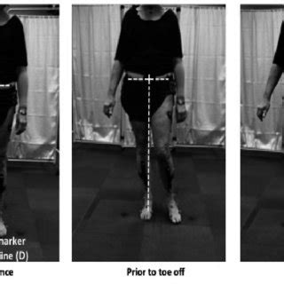 Single Leg Stance Test Gluteal Tendinopathy GTPS One Leg