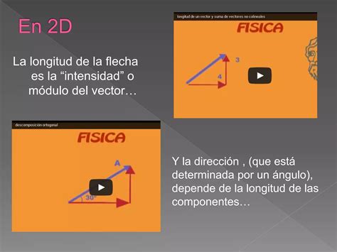 Magnitudes Escalares Y Vectoriales PPT