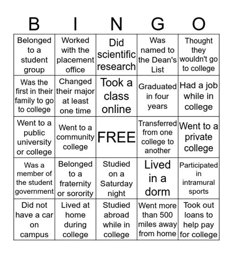 Human Bingo Template