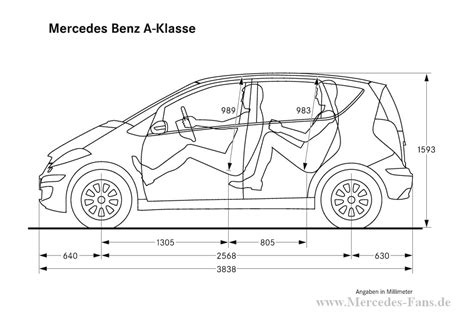 Mb Baureihen Mercedes Benz A Klasse W169 2004 2012 Die