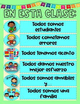 Spanish Classroom Posters