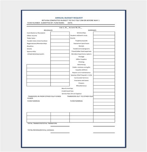 Budget Request Form 11 Examples And Templates In Word