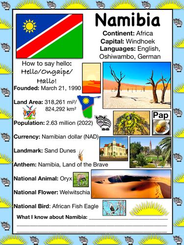 Namibia History And Geography Travel The World Worksheet Teaching Resources