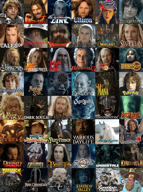 A completely logical list of LOTR characters as RPGs : r/lotrmemes