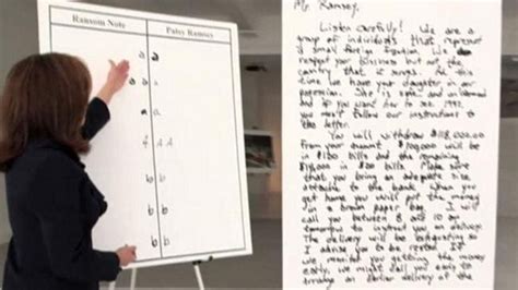 Handwriting expert says JonBenet Ramsey’s mum, Patsy, wrote the ransom ...