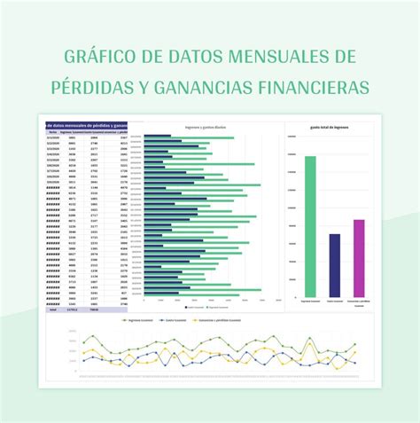 Plantilla De Formato Excel Gráfico De Datos Mensuales De Pérdidas Y