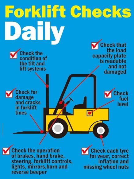 Forklift Daily Check Safety Poster Shop