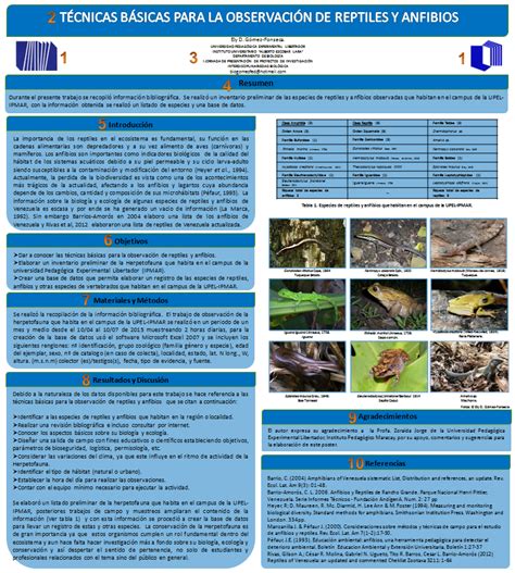 Consejos Para Elaborar Un Poster Científico Biogomezfed