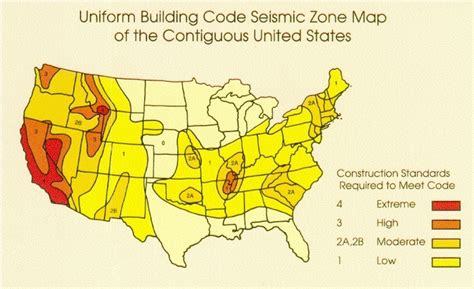 Gas shut-off valves for seismic areas - Fine Homebuilding