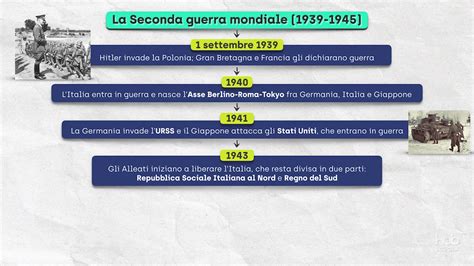 La Seconda Guerra Mondiale YouTube