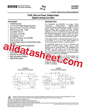 DAC8831 Datasheet PDF Burr Brown TI