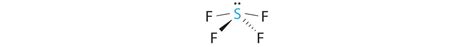 4.6: Hybridization using d Orbitals - Chemistry LibreTexts