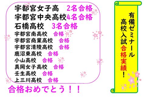 2023年度県立高校入試合格実績 宇都宮市雀宮の塾・学習塾なら有備ゼミナール