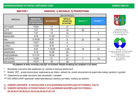 Harmonogram wywozu odpadów na 2022 rok Gmina Gruta