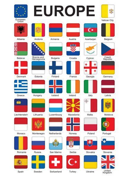 Bandeiras Da Europa Explicacao E Significado Das Cores Bandeira Da Images