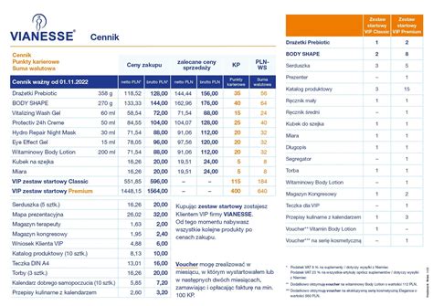 Nowe Cenniki Eubioza Pl