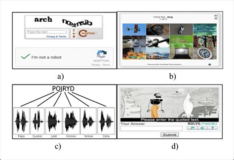 Examples of existing CAPTCHAs. a Text-based CAPTCHA-reCAPTCHA. b... | Download Scientific Diagram