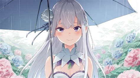 Zero Rain Umbrella Wallpaper Emilia Re Zero Wallpaper Hd