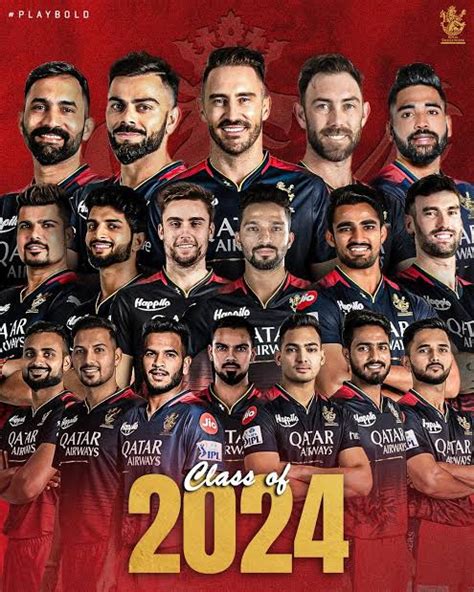 Royal Challengers Bangalore Squad Analysis 2024