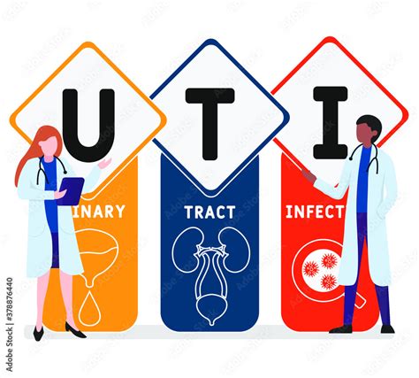 What Is A Urinary Tract Infection Uti Symptoms Causes Clip Art