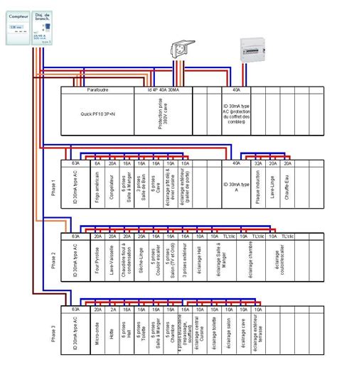 Schema Installation Electrique Maison Individuelle Pdf Combles Isolation