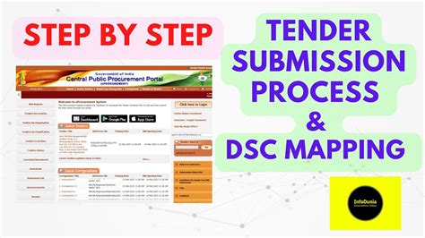 Online Tender Submission Process I Tender Submit Kaise Kiya Jata Hai