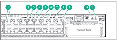 Wired Intelligent Edge (Campus Switching and Routing) - Airheads Community