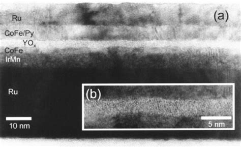 A HRTEM Cross Section Of A Multilayer With Optimally Oxidized YO X