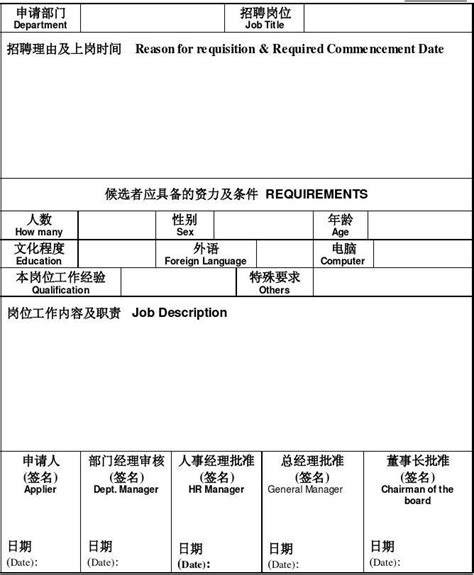 Qr 6 2 08 V02 01 招聘职工申请表 Word文档在线阅读与下载 无忧文档