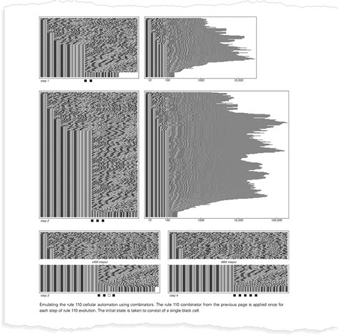 Combinator Design Pattern - Design Talk