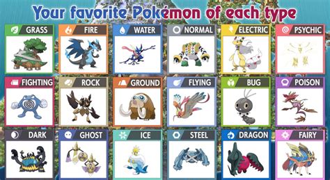 My Favorite Pok Mon Of Each Type Pok Mon Amino