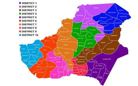 Districts 70 Barangays