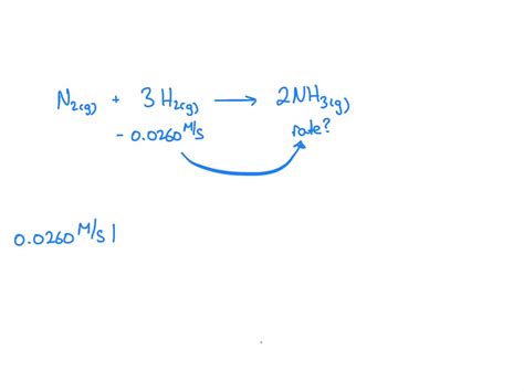 Solved N2g 3h2g â† 2nh3g Suppose That At A Particular Moment