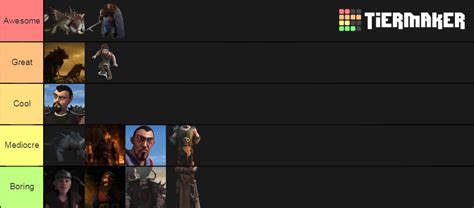 How to Train Your Dragon Villains Tier List (Community Rankings ...