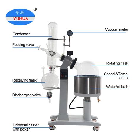 Yre 2020z 20L Ethonal Distillation Equipment Falling Film Evaporator