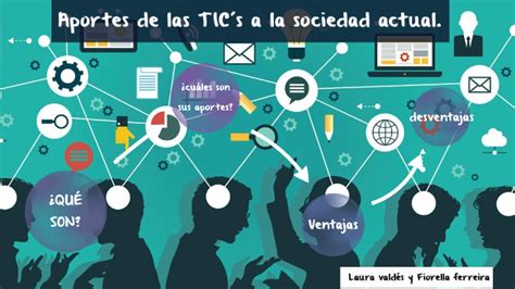 Aportes De Las Tic´s A La Sociedad Actual By Laura Valdes On Prezi