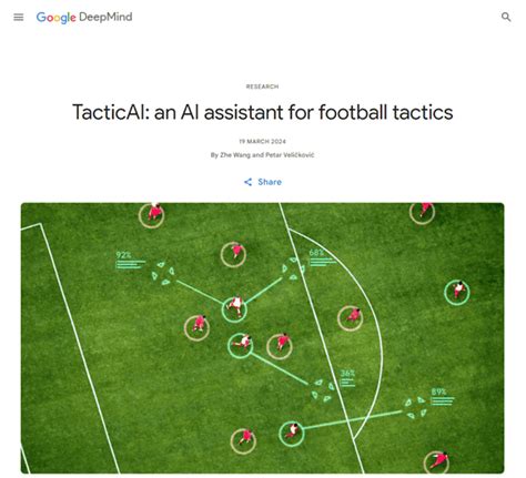 Google DeepMindがサッカー戦術AITacticAIをプレミアリーグの強豪リヴァプールと共同開発コーナーキックにおける得点の