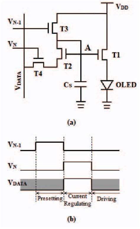 Figure From A New Four Transistor Poly Si Pixel Circuit For Amoled