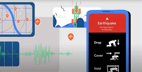 How To Get Earthquake Alerts On Your Android Phone CellularNews