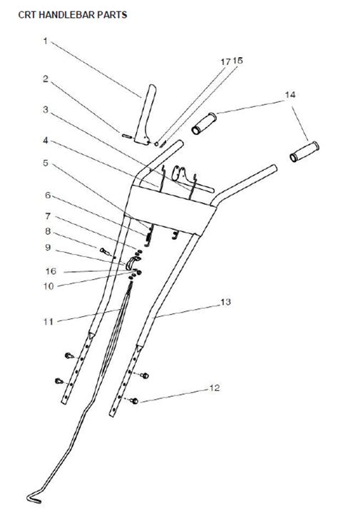 DR Power Rear Tine Tiller Partswarehouse