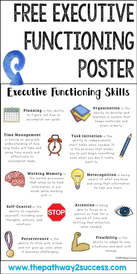 Executive Functioning Tips Artofit