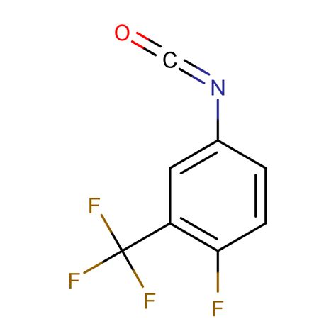 Fluoro Trifluoromethyl Phenyl Isocyanate Wiki