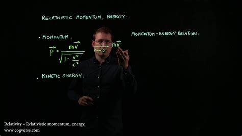 30 Relativity Relativistic Momentum And Energy Youtube