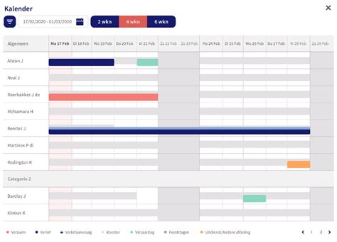 Online HR Salarisadministratie Voor Het MKB Loket Nl