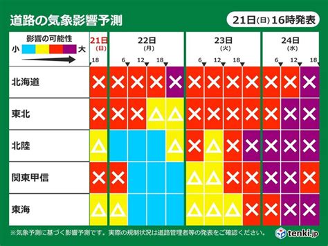 23日〜25日 東・西日本の日本海側を中心に平地も大雪か 道路の気象影響リスク大（tenkijp）｜dメニューニュース（nttドコモ）