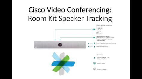 Cisco Telepresence Ceiling Microphone Installation Guide | Shelly Lighting